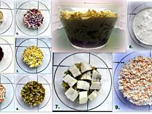 Fot. oczko, Śledzie pod pierzynką