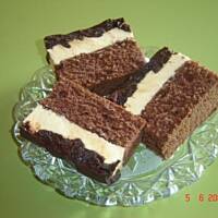 Ciasto pijana śliwka