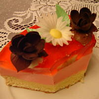 Tort imieninowy dla Mamy