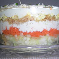 Śledzie pod pierzynkĄ