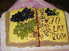 Fot. kamilka, Urodzinki