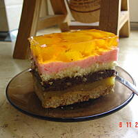 Kokietka wg siostry Anastazji