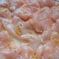 Fileciki drobiowe w cieplutkich kożuszkach