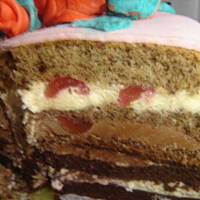 Tort urodzinowy dla mojej mamy