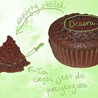 Diabełki z niespodzianką