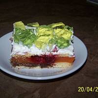 Ciasto z Pysiem lub Kubusiem