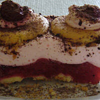 Ciacho truskawkowe wg Różyczki bez pieczenia