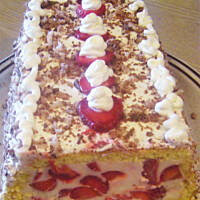 Rolada z keksówki  wg Różyczki