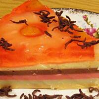 Sernik tęczowy wg Różyczki