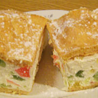 Ciasto ptysiowe wg Różyczki