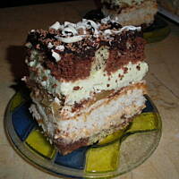 Ciasto wszystkiego najlepszego