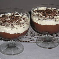 Szwarcwaldzki pucharek