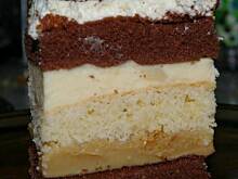 Fot. ekkore, Ciasto 3 bit ekkore