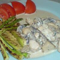 Piersi z kurczaka w  sosie rozmarynowo-grzybowym