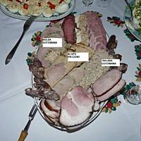 Rolada i klops z polędwiczką wg WŻ