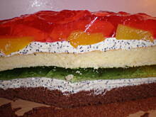 Fot. bozena28, ciasto wideo