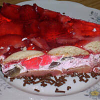 Biszkoptowiec bez pieczenia wg Różyczki