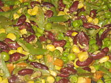 Fot. Netka Anetka, Moje warzywa z patelni