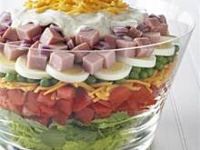 Fot. pszczolkaksc, Sałatka Ranczo