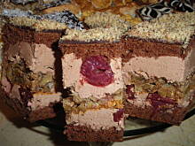 Fot. patysiapysia, nugatowo-kokosowy siostry Anastazji