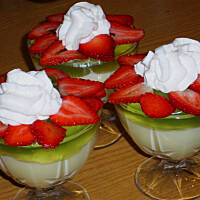 Deser kisiel i budyń dwaj przyjaciele dla niejadków wg Różyczki