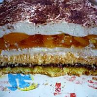 Ciasto magistra siostry Anastazji