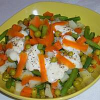 Sałatka po Rosyjsku wg Różyczki