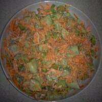 Szybka suróweczka do obiadu