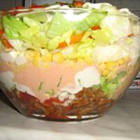 Moja sałatka z gyrosem