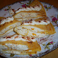 Naleśnikowe trójkąty