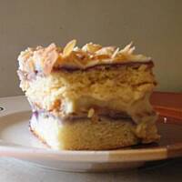 Ciasto migdałowe/kokosowe lub orzechowe