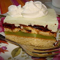 Smaczne ciasto z zielonym Pysiem