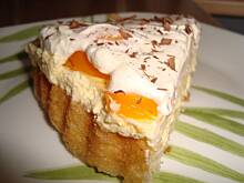 Fot. Paszczakowa, Ciasto w 10 minut