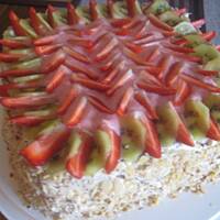 Moje Torty- wzory zdobienia