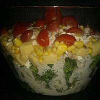 Brokuł z kurczakiem w sosie czosnkowym Pyszne - dla początkujących