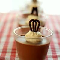 Czekoladowa panna cotta