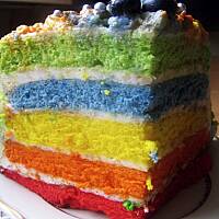 Tęczowy tort