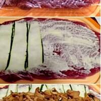 Polędwiczka z cukinią i kurkami