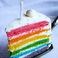 tęczowy tort…rainbow cake….