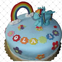 torty , torciki i inne słodkości