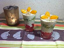 Fot. Lea2, Deserek owocowo-jogurtowy